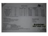 Jual Rumah di 3Raksa View, Tangerang